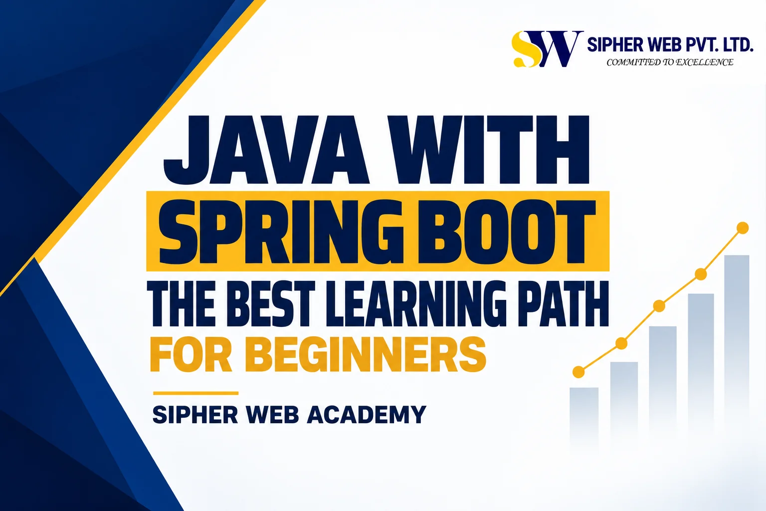 Java with Spring Boot: The Best Learning Path for Beginners