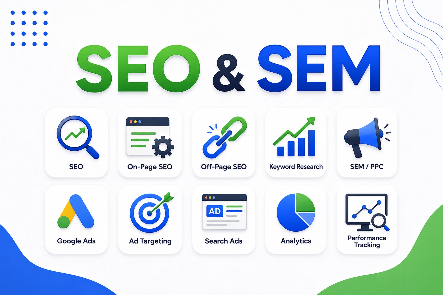 SEO & SEM